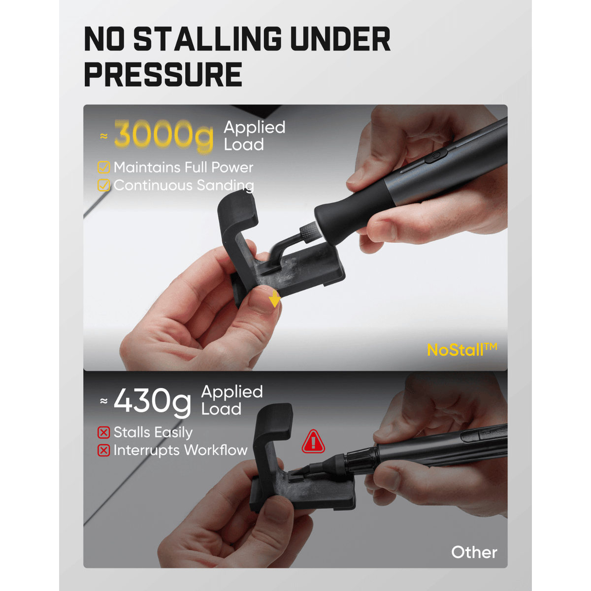 Promotional comparison graphic for a handheld sanding tool, showing two panels labeled 'NO STALLING UNDER PRESSURE' and 'Other.' The top panel demonstrates Fanttik Pix 3 Master Electric Detail Sander working under 3000g applied load, while the bottom panel shows it stalling under 430g.