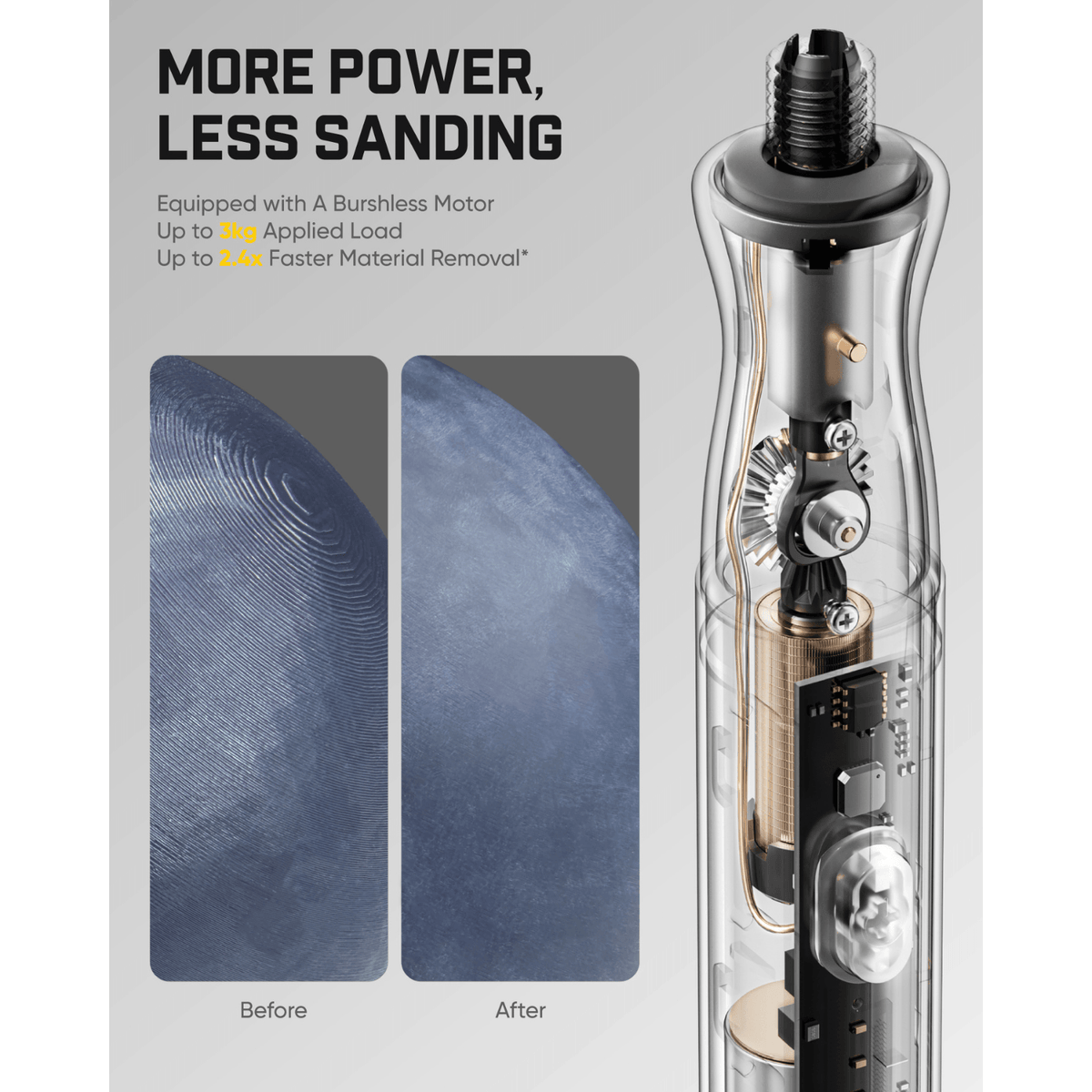 Promotional graphic for a transparent cylindrical product showing internal gears and components, with marketing text reading 'MORE POWER, LESS SANDING' and before/after texture comparison panels on a light gray background.