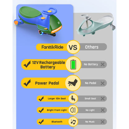 FanttikRide N7 Pro 12V Electric Wiggle Car with Pedal