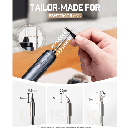 A hand is shown inserting a metal precision tip into a black soldering iron, with large text reading 'TAILOR-MADE FOR FANTTIK T2 MAX' and three small diagrams below showing different tip sizes and shapes. 