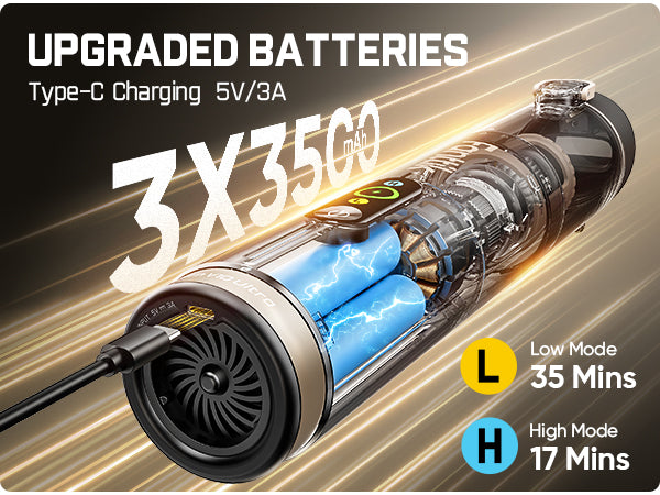 Fanttik Slim V10 Ultra Car Vacuum shows two blue batteries inside, on a dark gold background with text reading 'UPGRADED BATTERIES', 'Type-C Charging 5V/3A', '3X3500', and usage mode times 'Low Mode 35 Mins' and 'High Mode 17 Mins'.