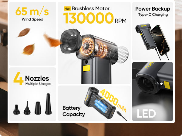 Product advertisement for a Fanttik B10 Pro Max Electric Air Duster with features listed on a white background.