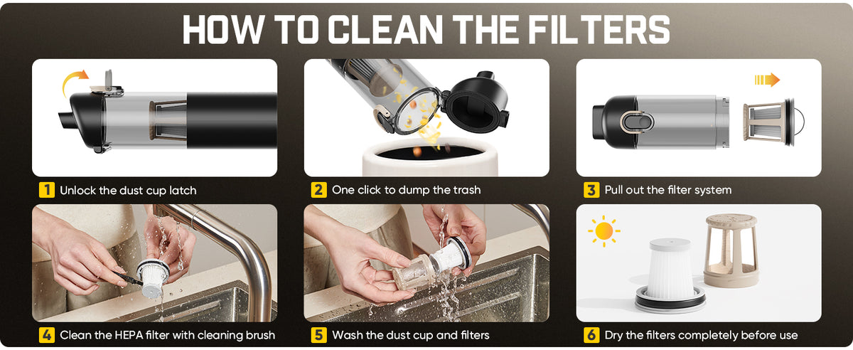 A multi-step instructional graphic titled 'HOW TO CLEAN THE FILTERS' : First, unlock the dust latch. Second, one click to dump the trash. Third, pull out the filter system. Fourth, clean the HEPA filter with cleaning brush. Fifth, wash the dust cup and filters. Sixth, dry the filters completely before use.